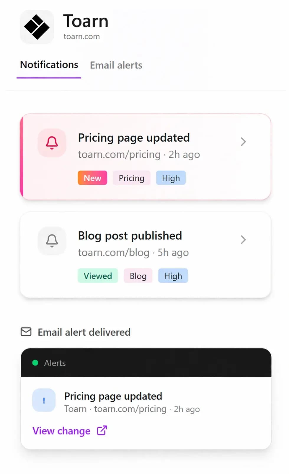 Toarn mobile notifications for competitor changes